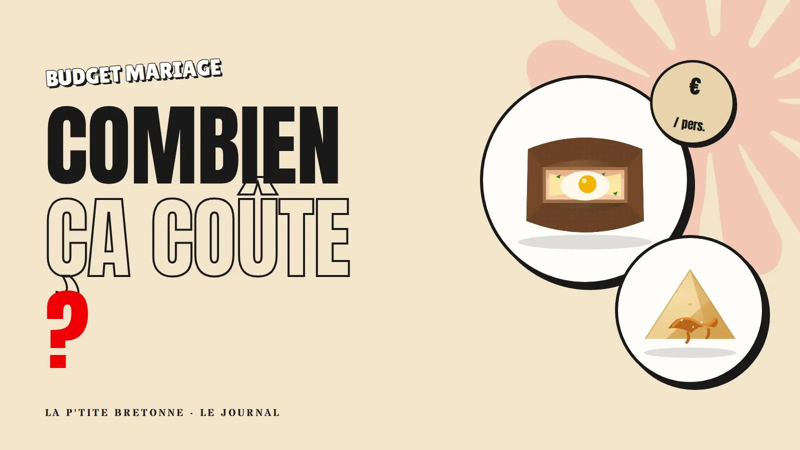 Illustration : combien coûte un food truck crêpes pour un mariage