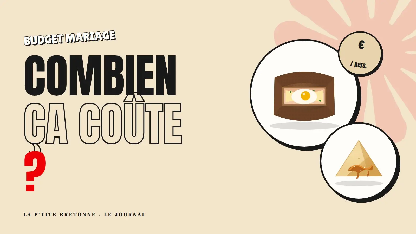 Illustration : combien coûte un food truck crêpes pour un mariage